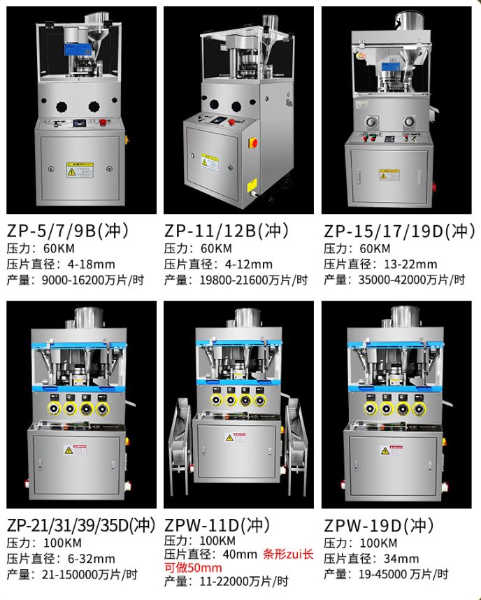 Tablet Press Machine for Contract Manufacturing & CDMO - full machine view with control panel and production stations